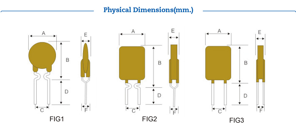 JDTFUSE