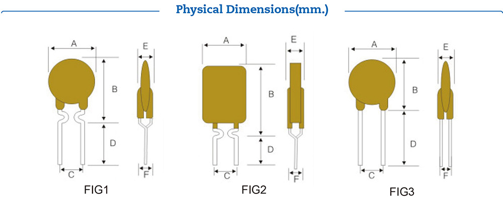 JDTFUSE