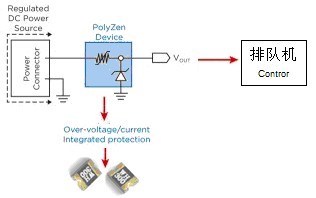 pptc在LED背光電源接口的應用