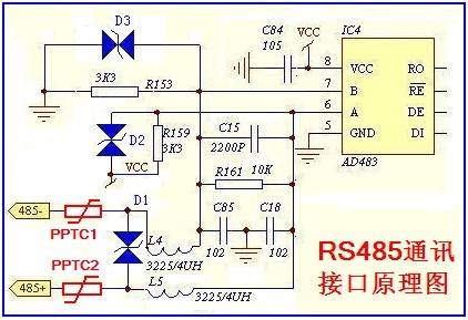 PPTC在電梯控制器通訊口的應(yīng)用