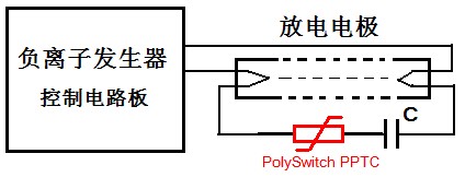 保險絲