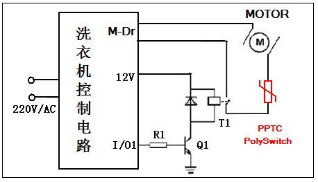 自恢復(fù)保險(xiǎn)絲在洗衣機(jī)的保護(hù)應(yīng)用